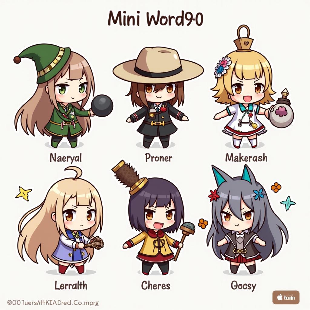 Nhân vật trong Mini World