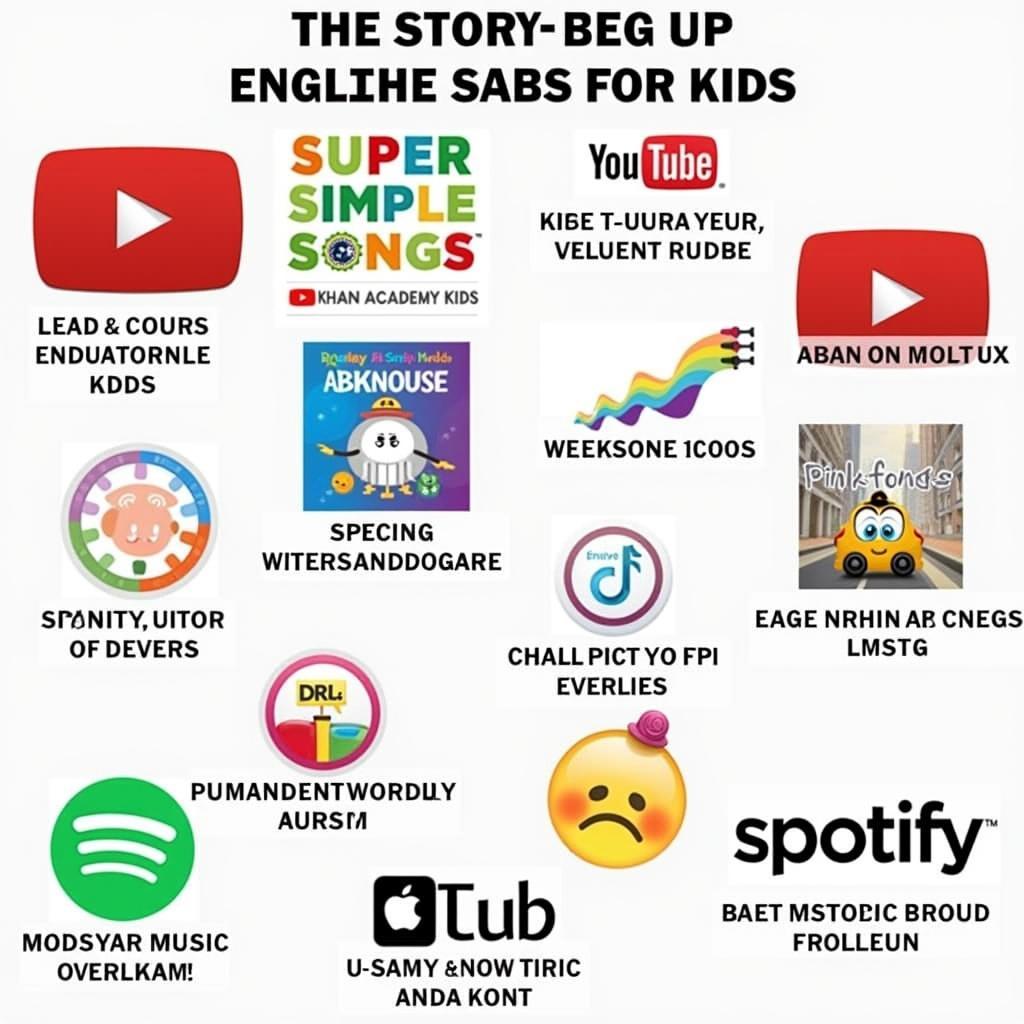 Sources of fun English songs for kids