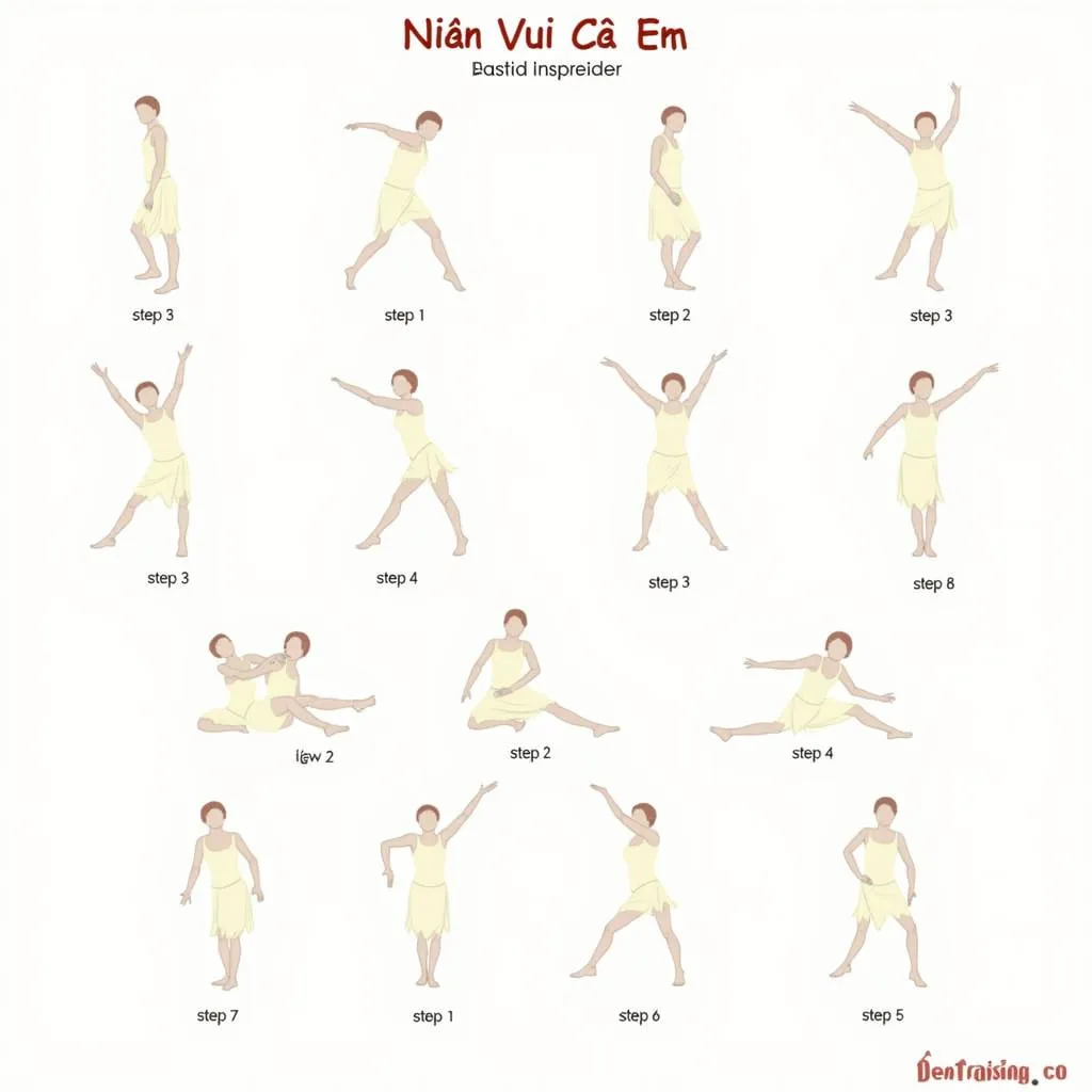 Các Bước Nhảy &quot;Niềm Vui Của Em&quot;