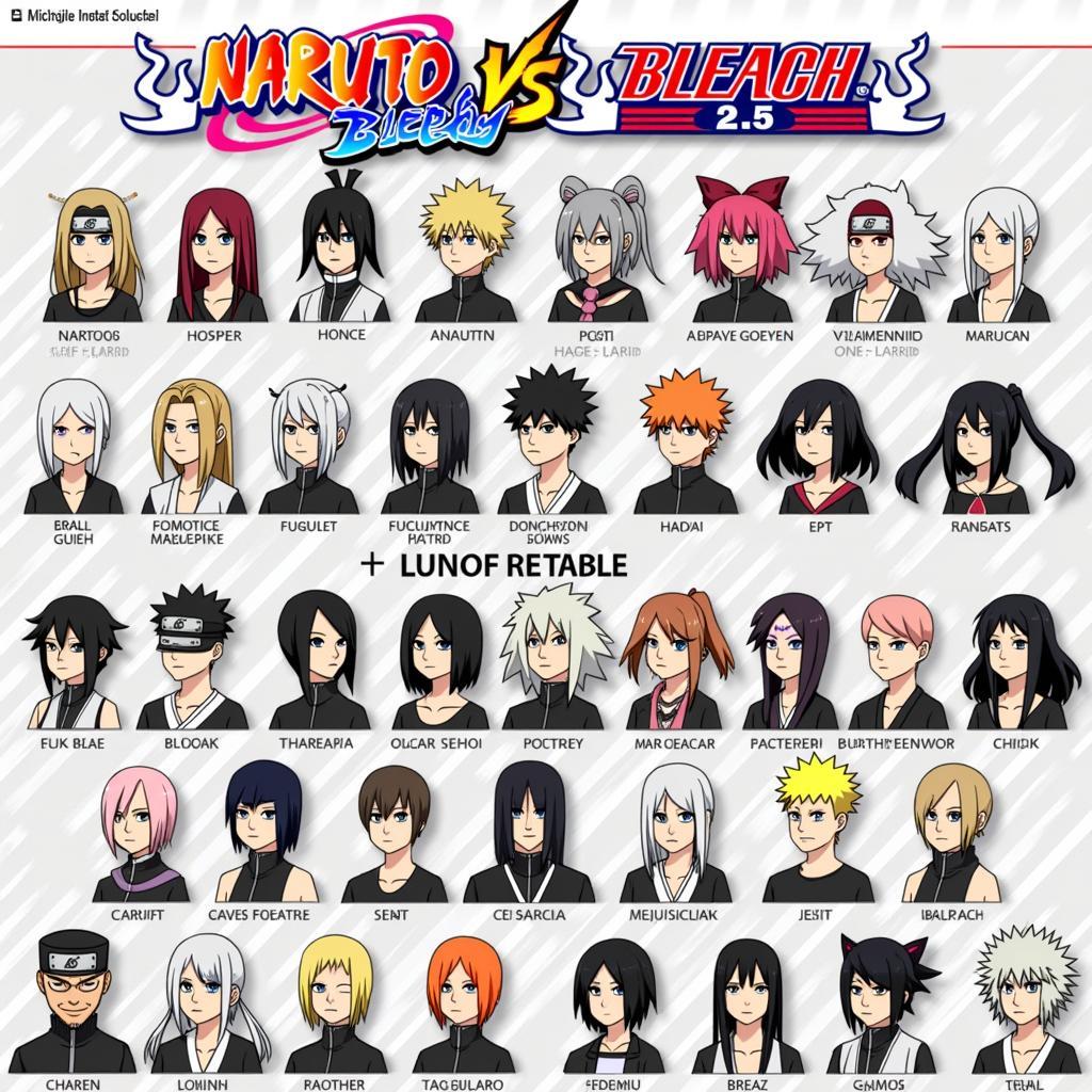 Danh sách các nhân vật có thể chơi được trong game Naruto vs Bleach 2.5